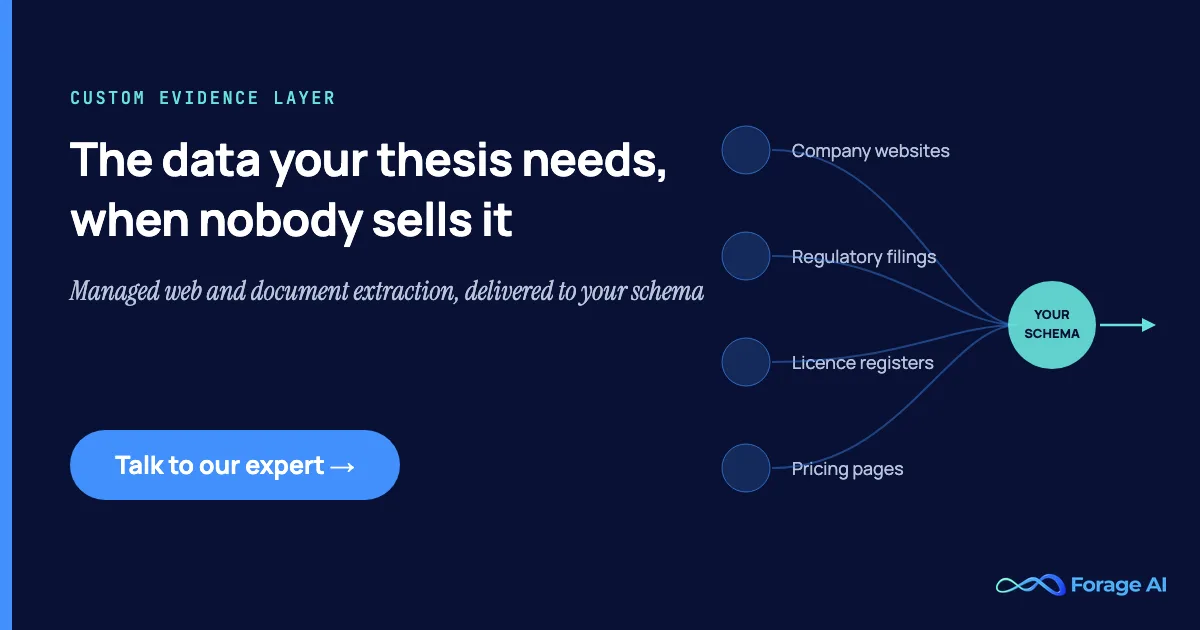 Forage AI managed web and document extraction delivering company websites, regulatory filings, licence registers and pricing pages into a client-defined schema
